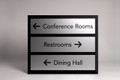 Best Directional Signs
