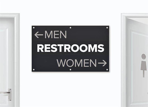 Large Bathroom Signs