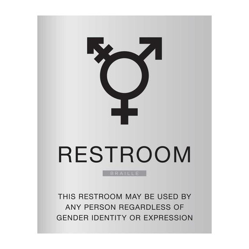All Gender Restroom Signs